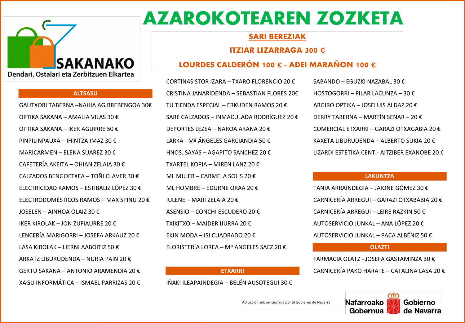 irabazleak-azarokotea-2019