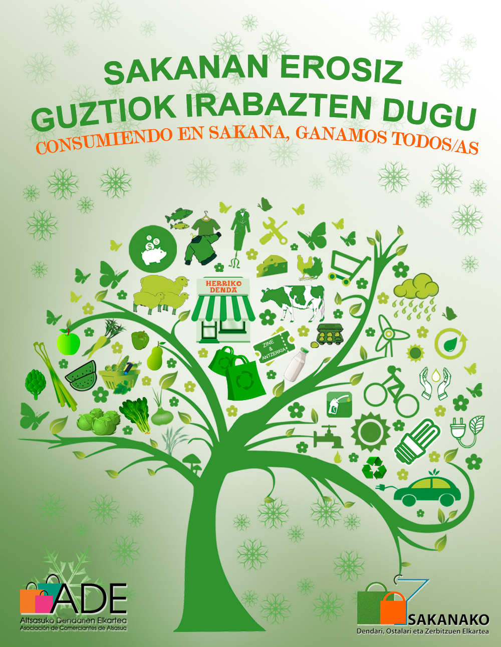 sakanan erosiz